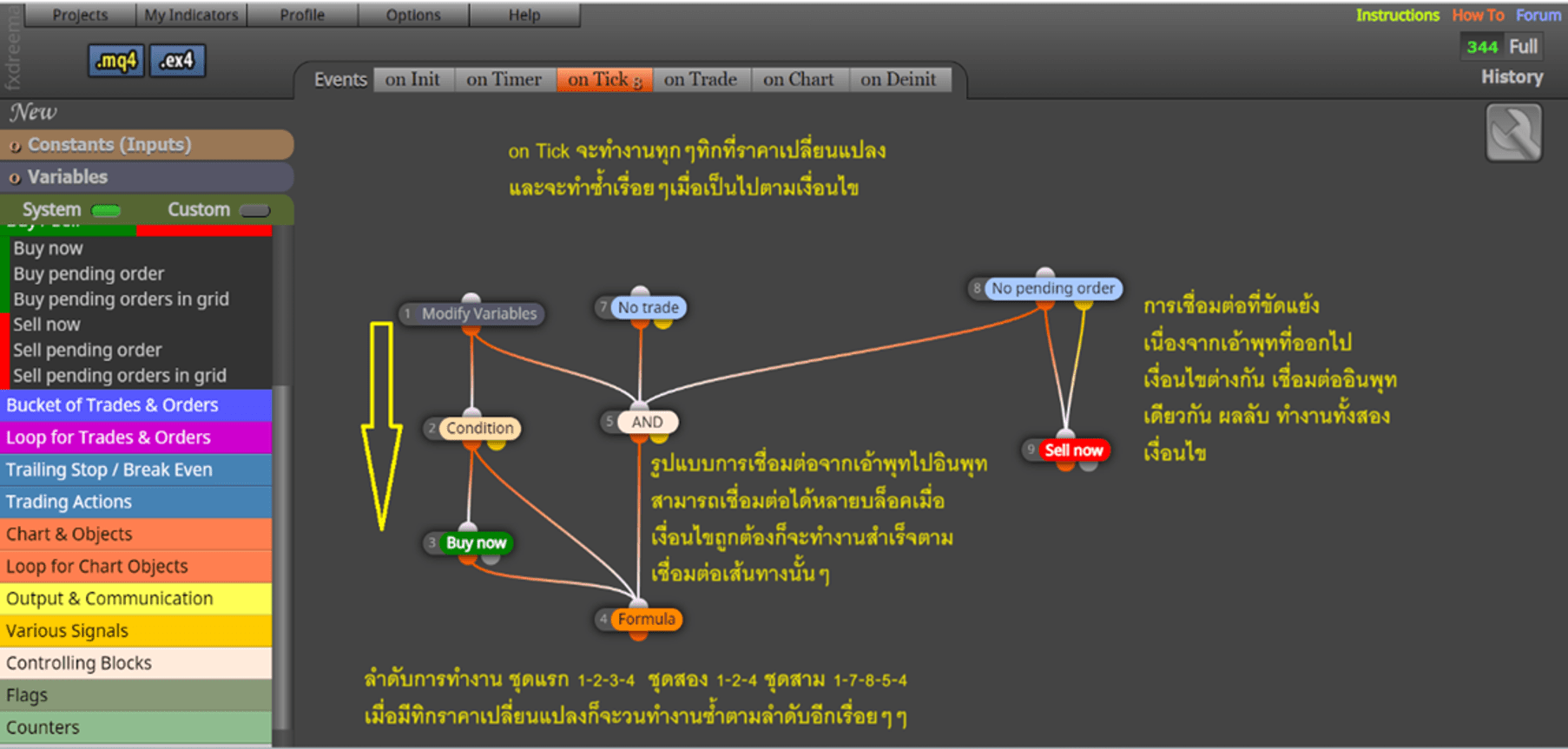 การเชื่อม Block