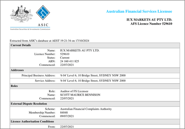 ASIC License IUX