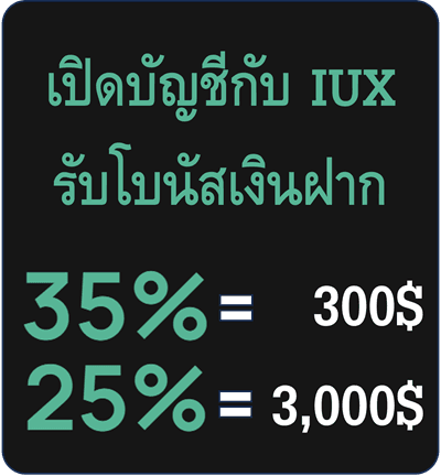 โบนัสฟรี IUX Markets 30 USD