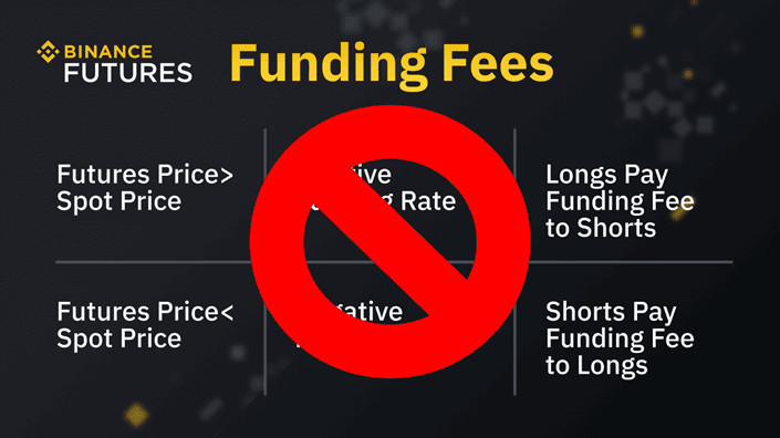 No funding Rate fee